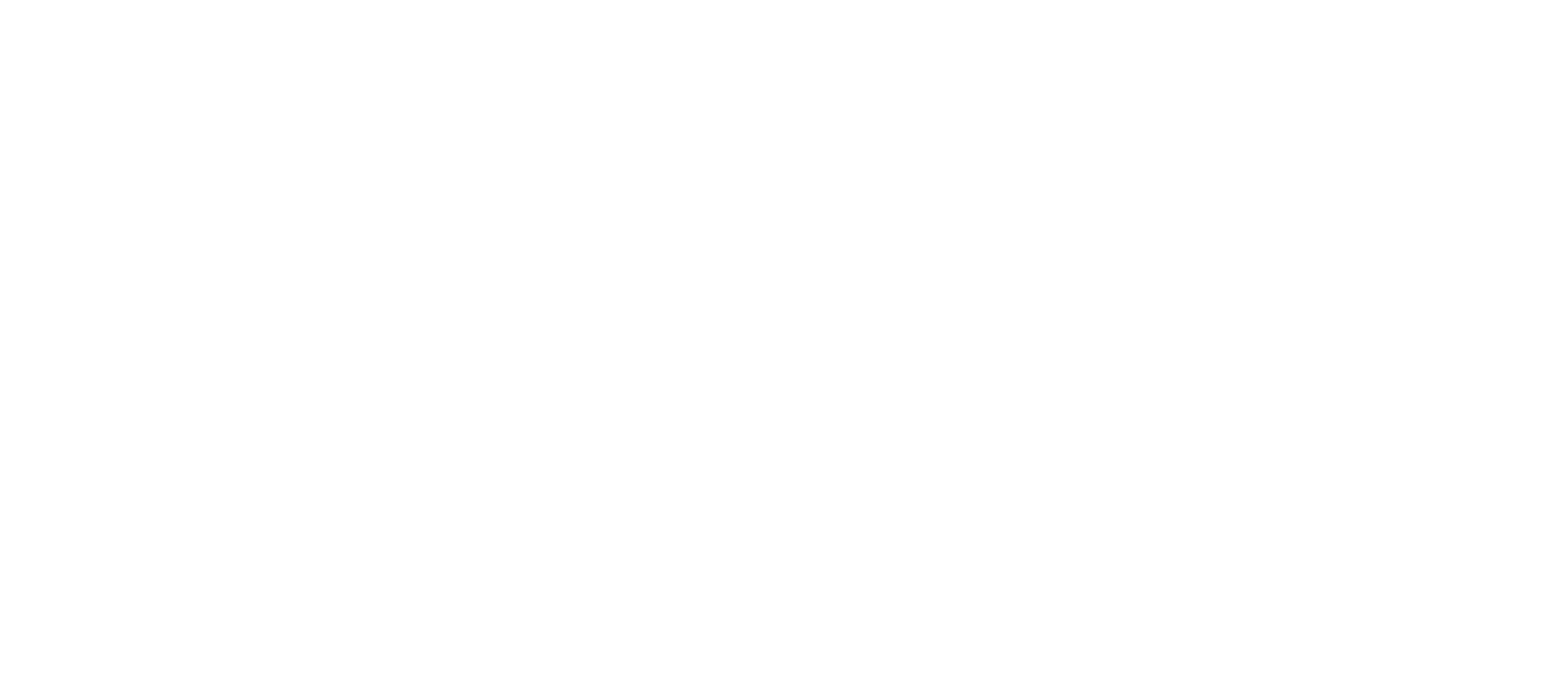 Outline of USA and states